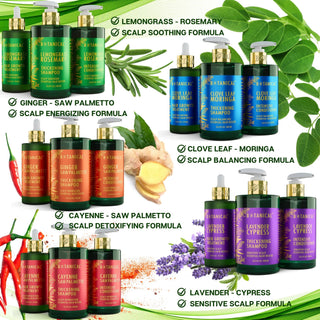 Botanical Hair Growth Lab products for hair loss nd hair thinning prevention